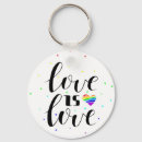 Recherche de lgbt rights keychains Rainbow