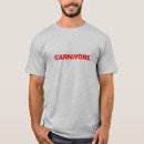 Search for carnivore tshirts Bear