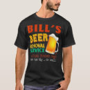 Recherche de bills tshirts Papa