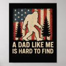 Search for finding bigfoot posters Like