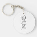 Search for mountain bike keychains Funny
