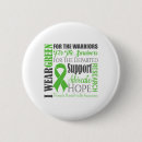 Search for anorexia awareness buttons Good vibes