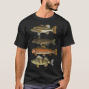 Recherche de barbeau tshirts Pêche