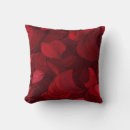 Recherche de rouge foncé coussins Moderne