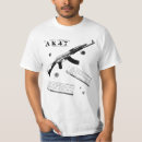 Search for fire arm Weapon