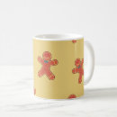 Search for gingerbread man mugs Pattern