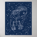 Recherche de libra posters Étoiles