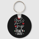 Search for girl s keychains Women