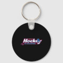 Search for rink keychains Determination