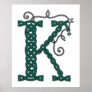 Search for knotwork posters Scottish