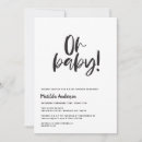 Recherche de peinture abstraite invitations Pour elle