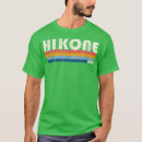 Recherche de neko vêtements Créature