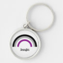 Search for asexual pride keychains Demisexual
