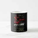 Search for algebra mugs Student