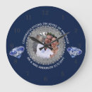 Recherche de saphir horloges Parents