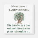 Recherche de citation de souvenirs magnets Été