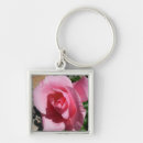 Search for tea keychains Pink