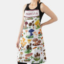 Recherche de champignons tabliers Monogramme
