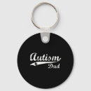 Search for aba therapy keychains Tbh creature