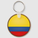 Recherche de coat of arms porteclés Emblem