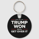 Search for get keychains Republican