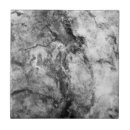 Recherche de onyx carreaux Pierre