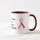 Recherche de le combattant tasses Rose