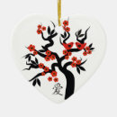 Recherche de symbole chinois ornements Rouge