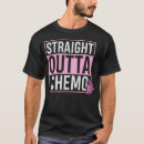 Recherche de fighter hommes tshirts Guerrier