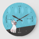 Search for cartoon clocks Pet