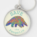 Search for activism keychains Animal