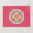 Recherche de frida cartes postales Bleu