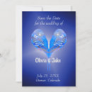 Recherche de perruche bleue cartes postales Perruches