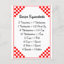 Recherche de cuisine rouge cartes postales Pour tous
