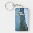 Search for riviera keychains Italian