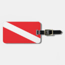 Recherche de plong de accessoires Pour tous