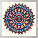 Recherche de mandala coloré posters Cercle