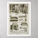 Search for bakeries posters French