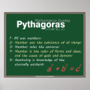Recherche de pythagore posters Algèbre