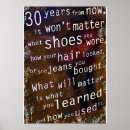 Search for grunge art posters Texture
