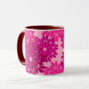 Search for pink kimono mugs Flowers