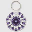 Recherche de mandala floral porteclés Violet