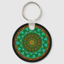 Search for intricate keychains Pattern