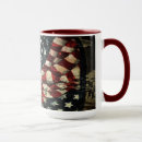 Search for camo texture mugs Vintage
