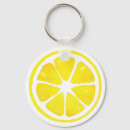 Search for lemon keychains Minimalist