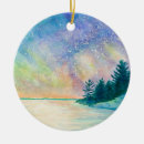Search for scenery ornaments Winter