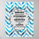 Search for smarter posters Loved