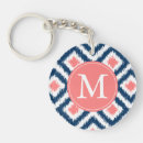 Recherche de tribale porteclés Motif