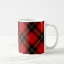 Search for wallace mugs Black