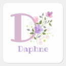 Search for monogram d stickers Stylish